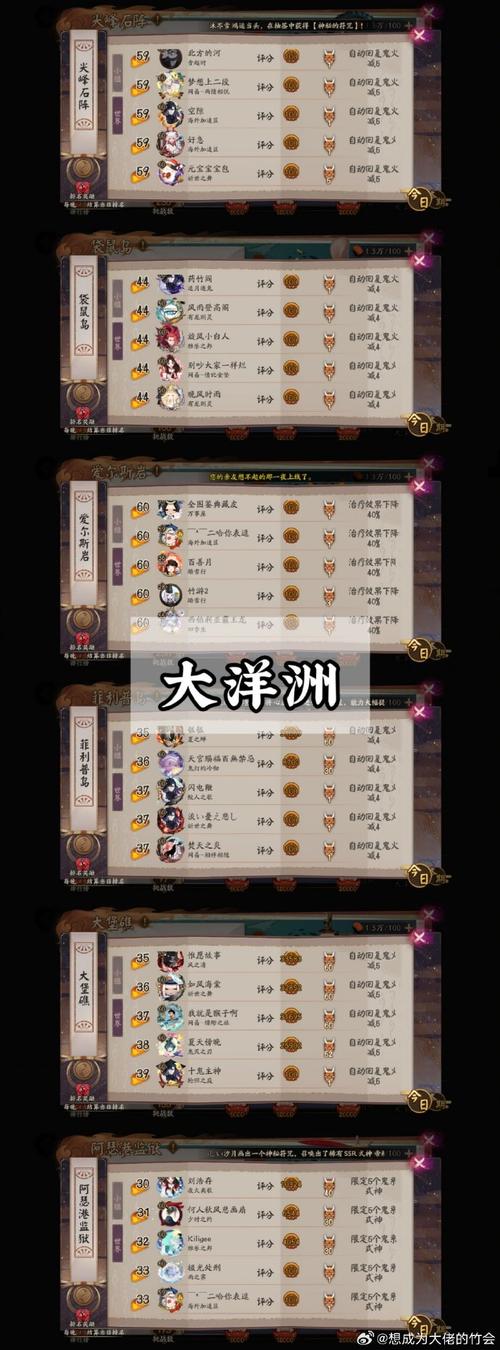 阴阳师到底在玩什么 - 阴阳师好玩儿么 阴阳师到底在玩什么 - 阴阳师好玩儿么