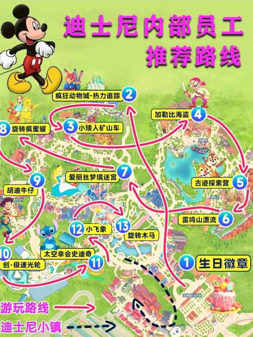 迪士尼游玩攻略 - 日本东京迪士尼游玩攻略