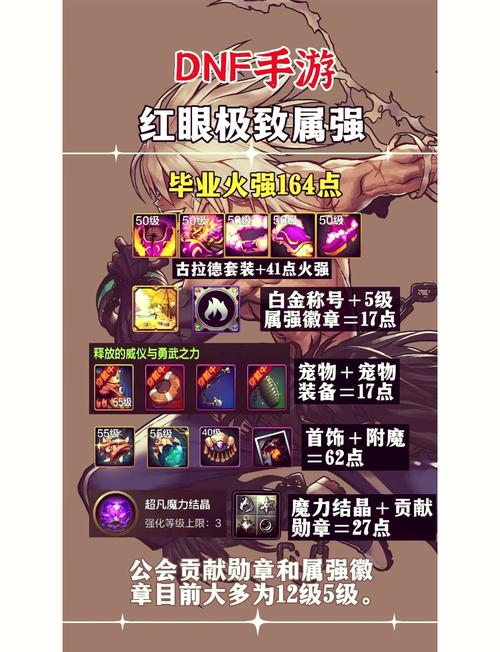 dnf贫民怎么玩 - dnf平民玩家怎么赚钱 dnf贫民怎么玩 - dnf平民玩家怎么赚钱