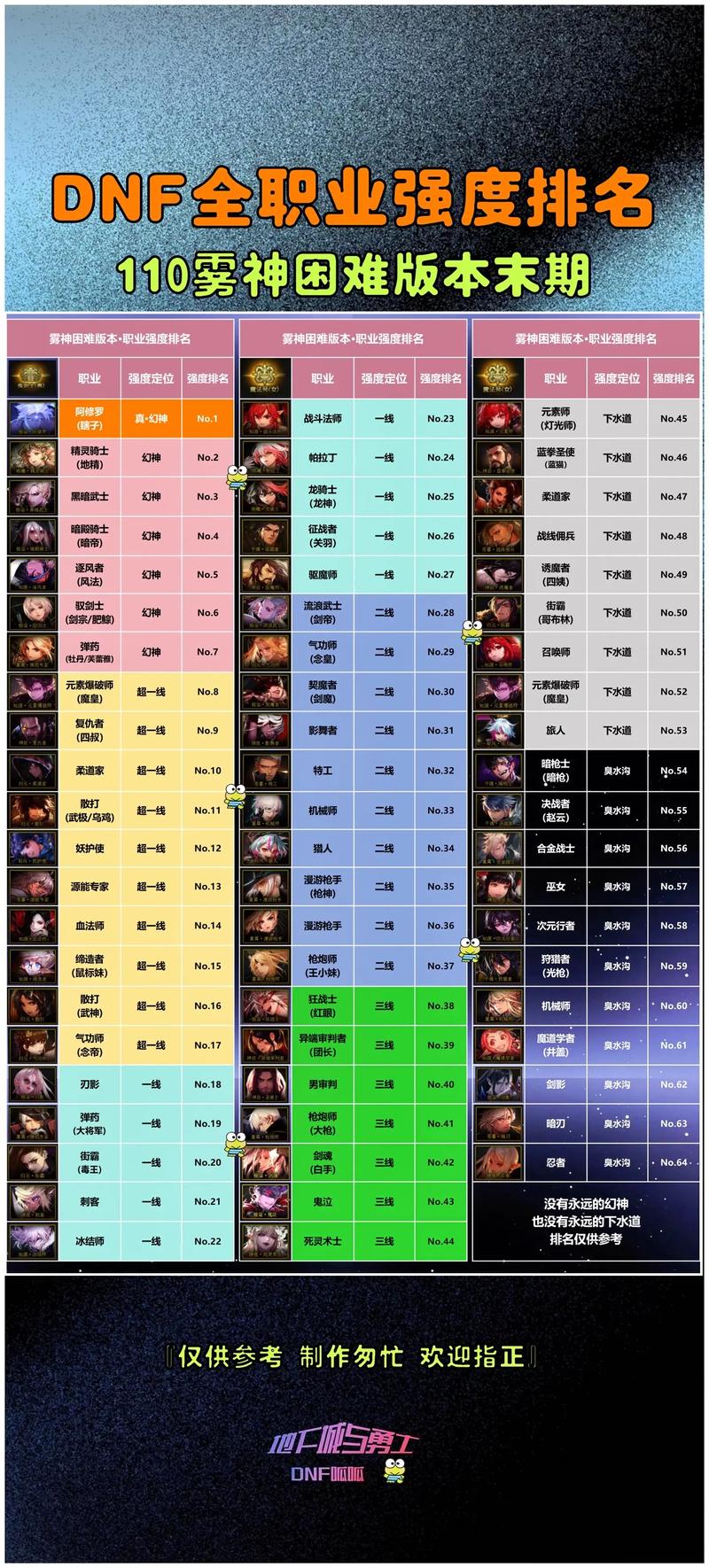 dnf精灵骑士为啥没人玩 - dnf精灵骑士为啥没人玩了 dnf精灵骑士为啥没人玩 - dnf精灵骑士为啥没人玩了