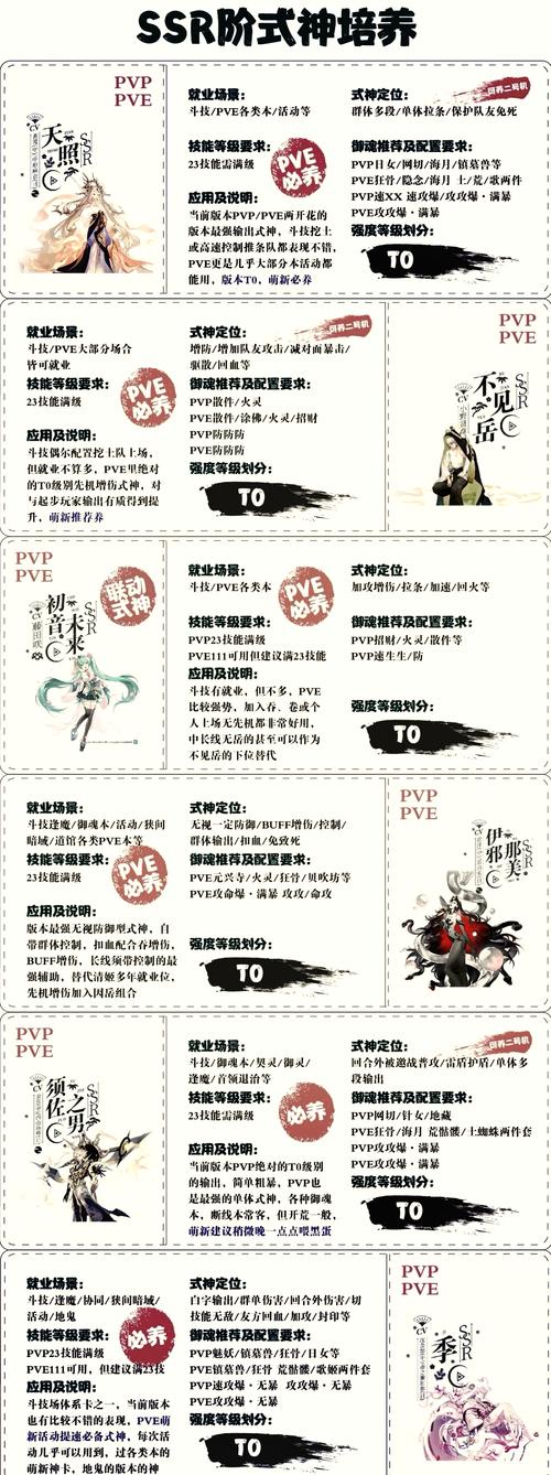 阴阳师茨木平民能玩吗 - 阴阳师茨木平民能玩吗 阴阳师茨木平民能玩吗 - 阴阳师茨木平民能玩吗