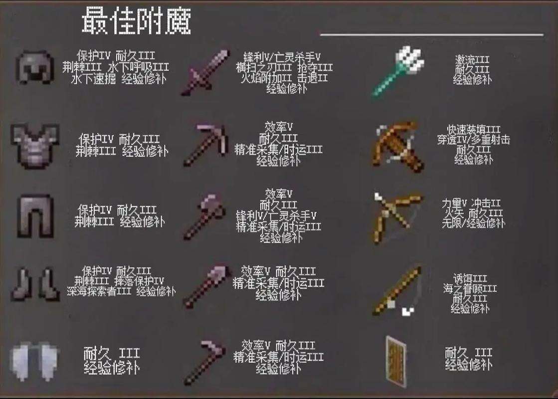 平板我的世界教程 - 平板怎么玩我的世界电脑版 平板我的世界教程 - 平板怎么玩我的世界电脑版