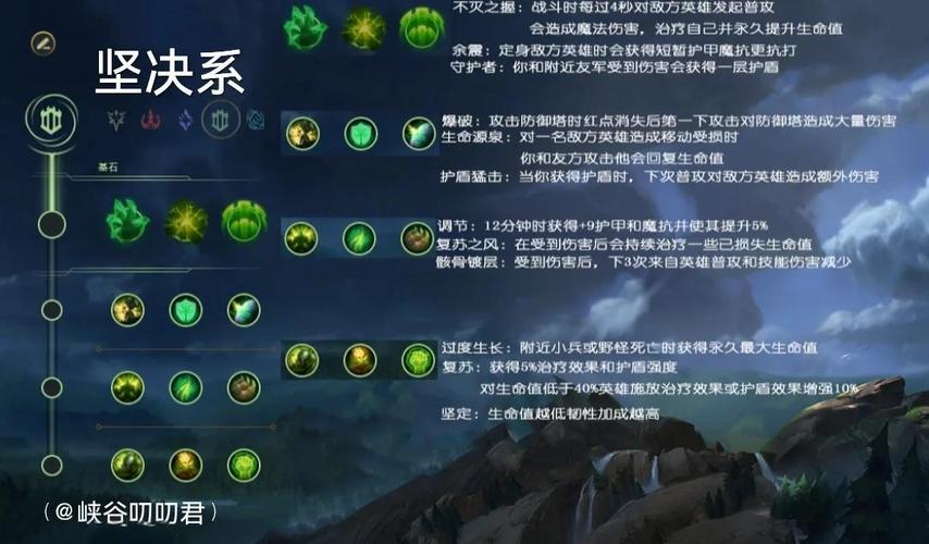 英雄联盟攻略 - 英雄联盟攻略app哪个好