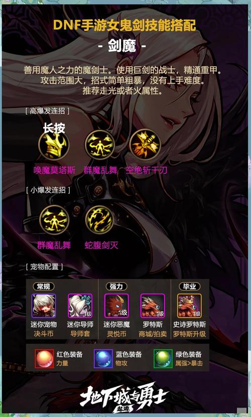 dnf剑魔pk教学视频 - dnf剑魔怎么打 dnf剑魔pk教学视频 - dnf剑魔怎么打