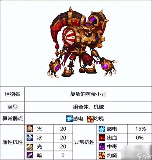 dnf请赐教 - 请赐教上一句 dnf请赐教 - 请赐教上一句